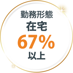 勤務形態在宅67％以上