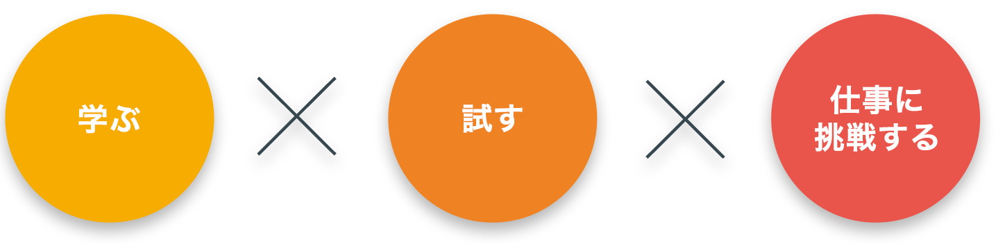 アメリアだから挑戦できる