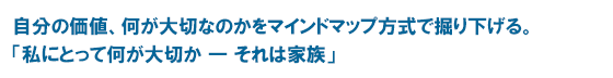 自分の価値、何が大切なのかをマインドマップ方式で掘り下げる。「私にとって何が大切か―それは家族」