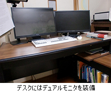 デスクにはデュアルモニタを装備