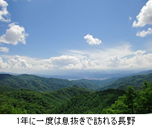 1年に一度は息抜きで訪れる長野